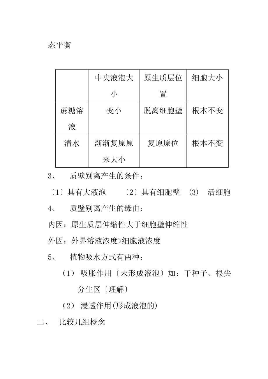 高中生物必修一第四章基础知识点整理总结.docx_第2页