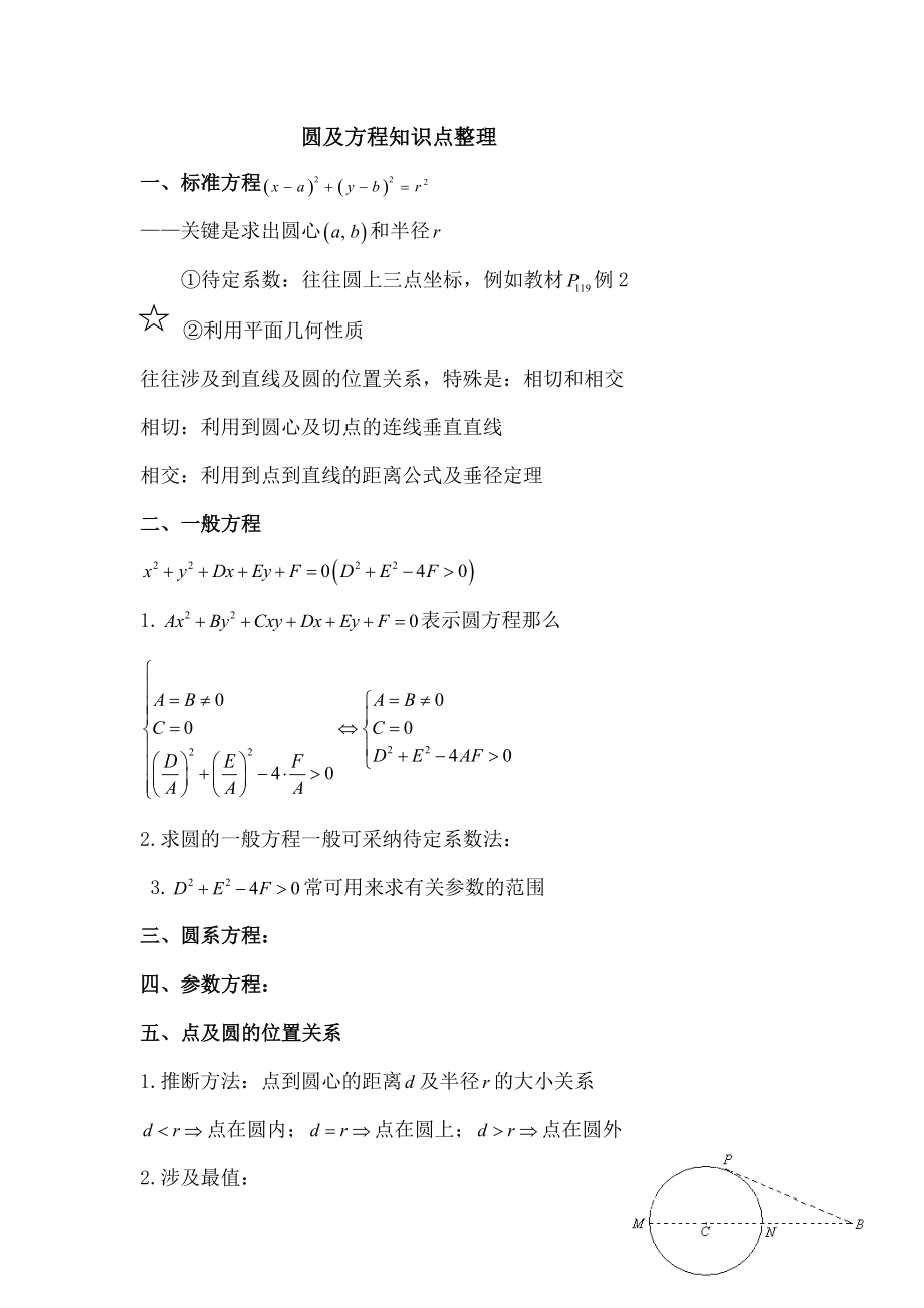 一数学必修二《圆与方程》知识点整理.docx_第1页