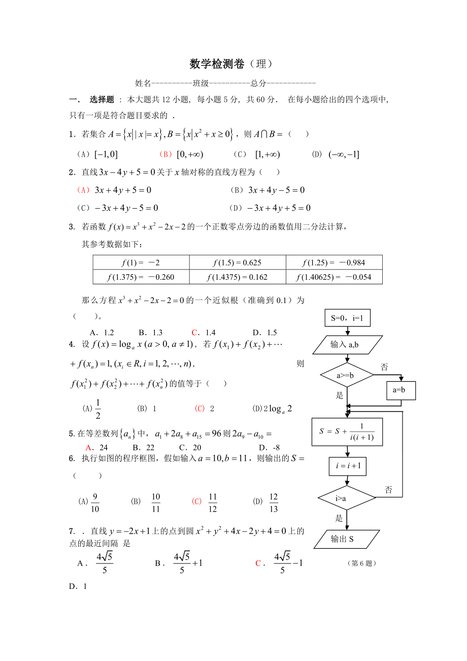 高三理科数学综合测试题附答案1.docx_第1页