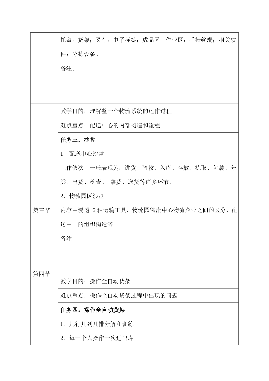 仓储作业实务的实训教案已修改.docx_第2页