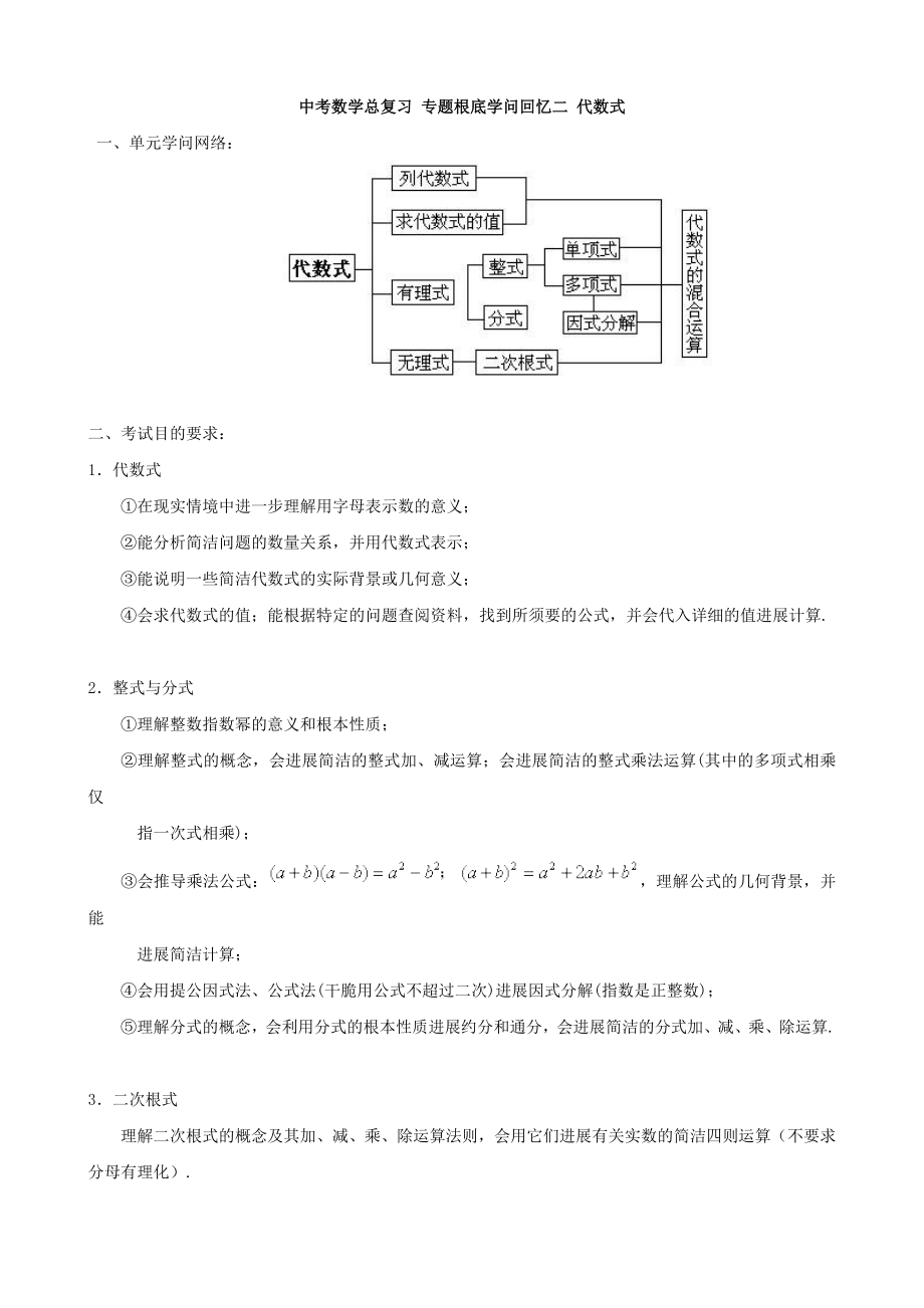 中考数学总复习 专题基础知识回顾二 代数式.docx_第1页