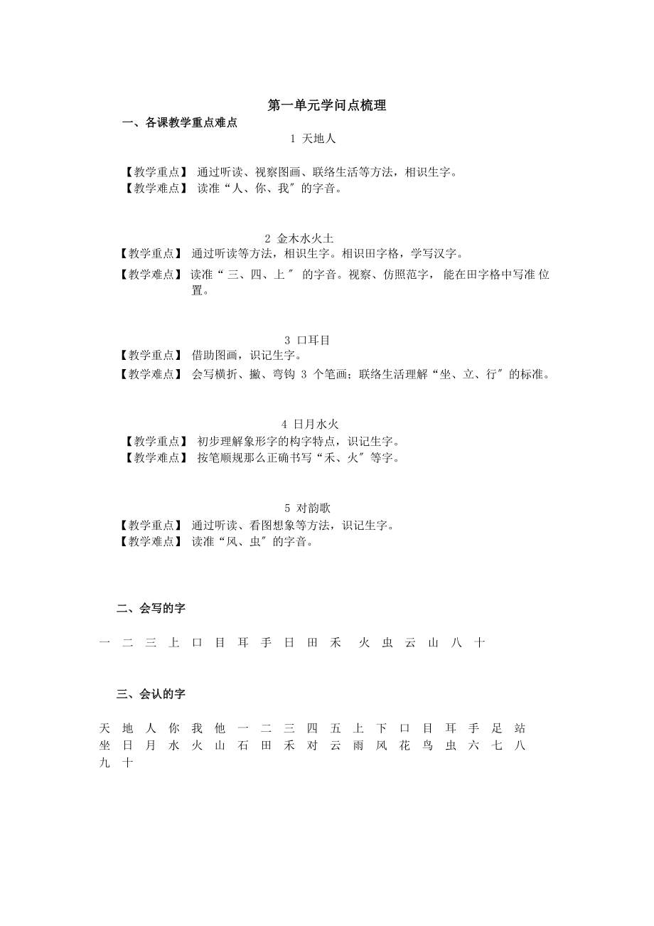 一年级语文上册第一单元知识点.docx_第1页