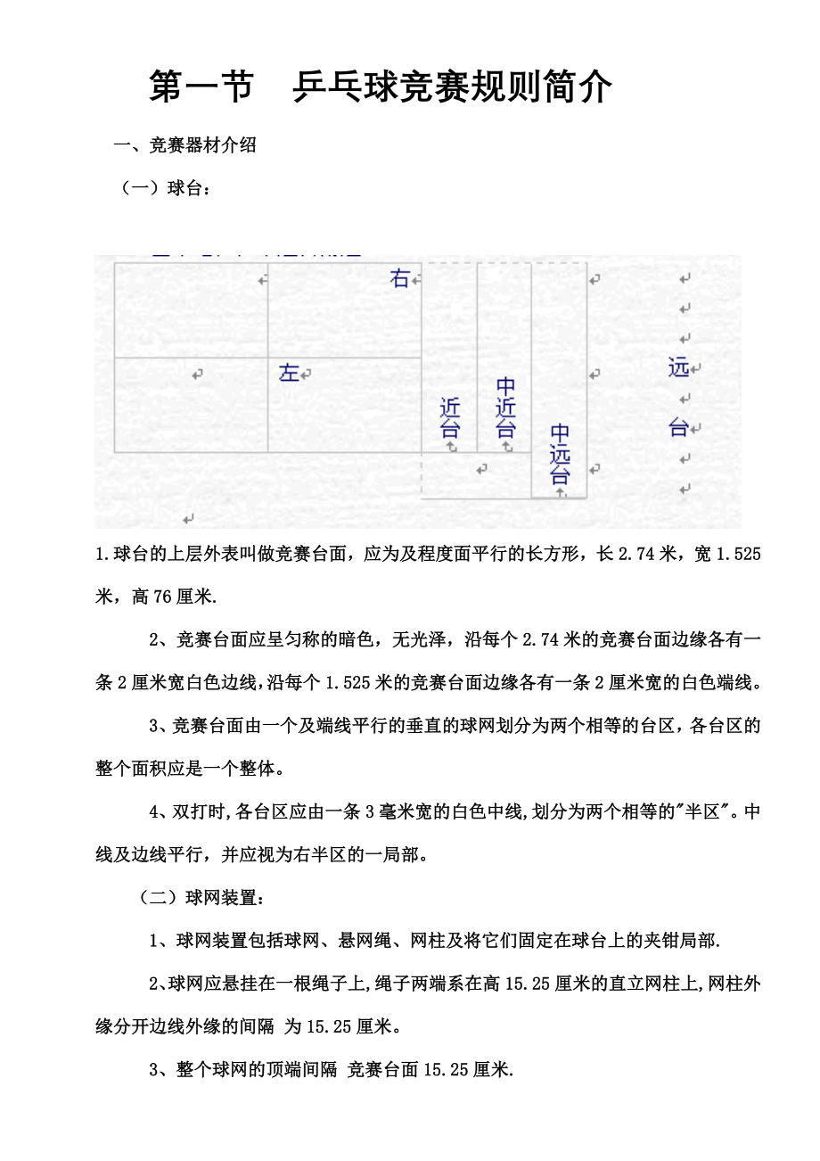 第十章乒乓球竞赛规则规程与裁判法教案.docx_第1页