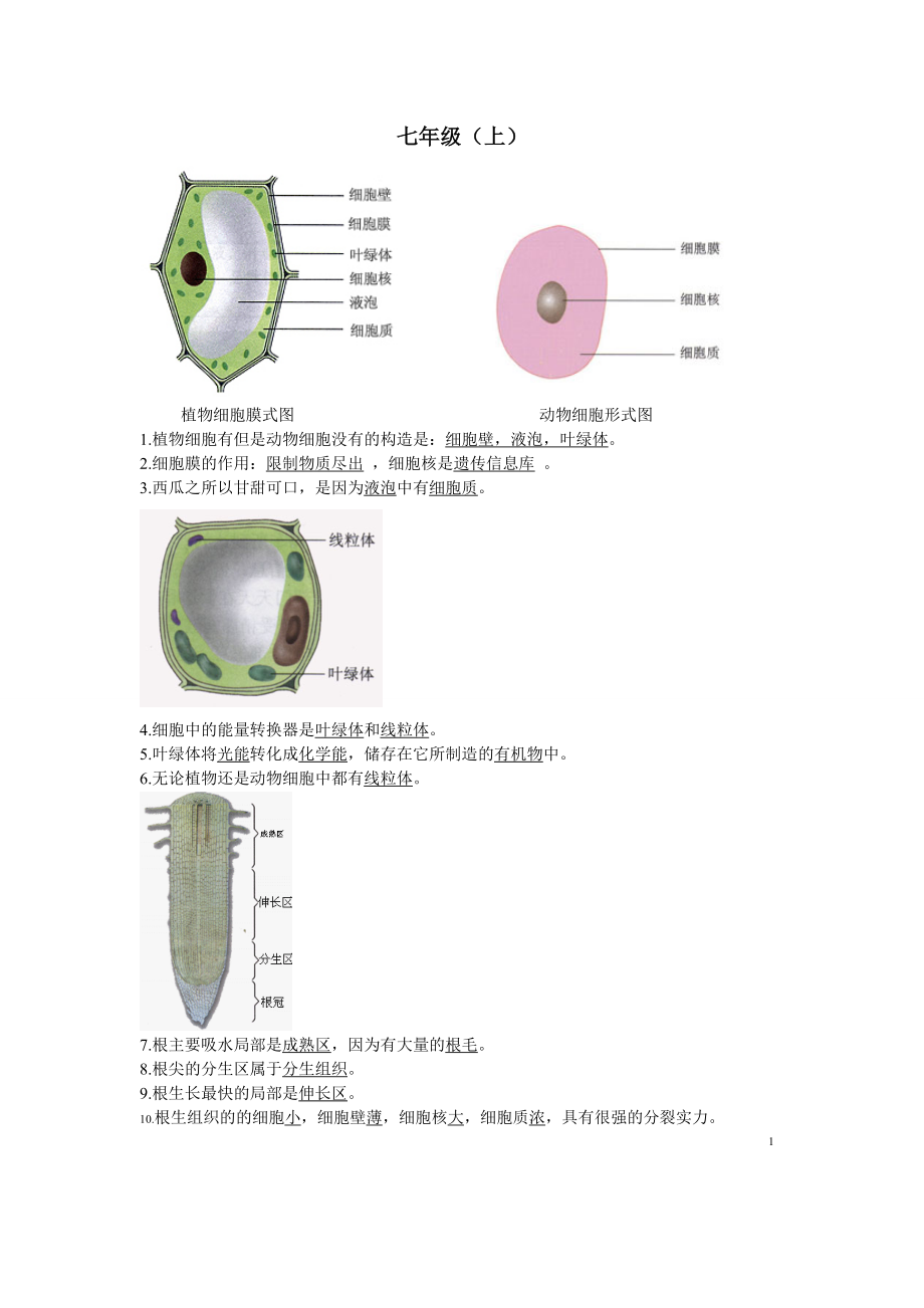 生地会考复习资料初中生物图集附题目人教版.docx_第1页