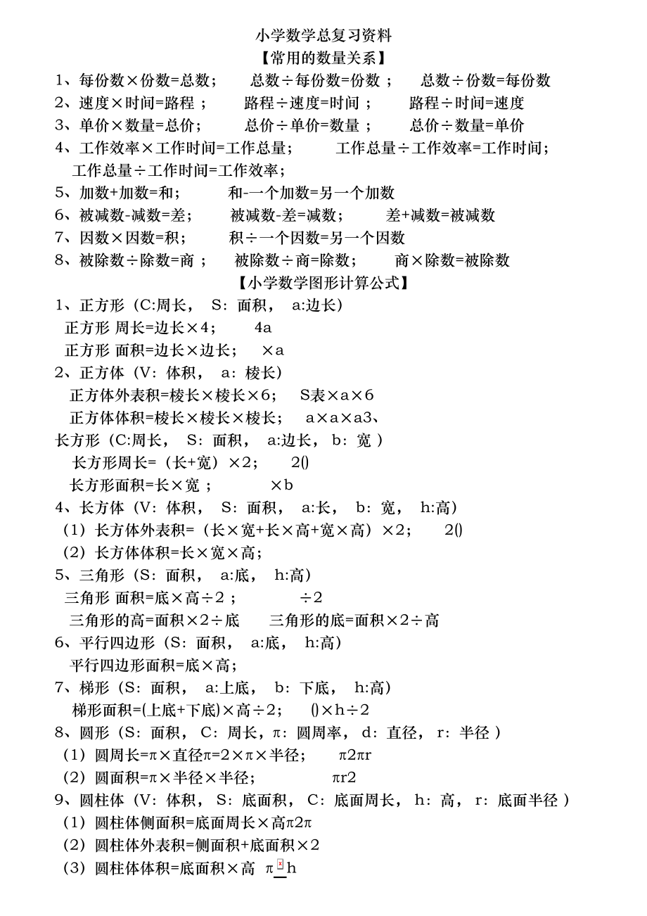 人教版小学六年级数学毕业总复习知识点概括归纳.docx_第1页