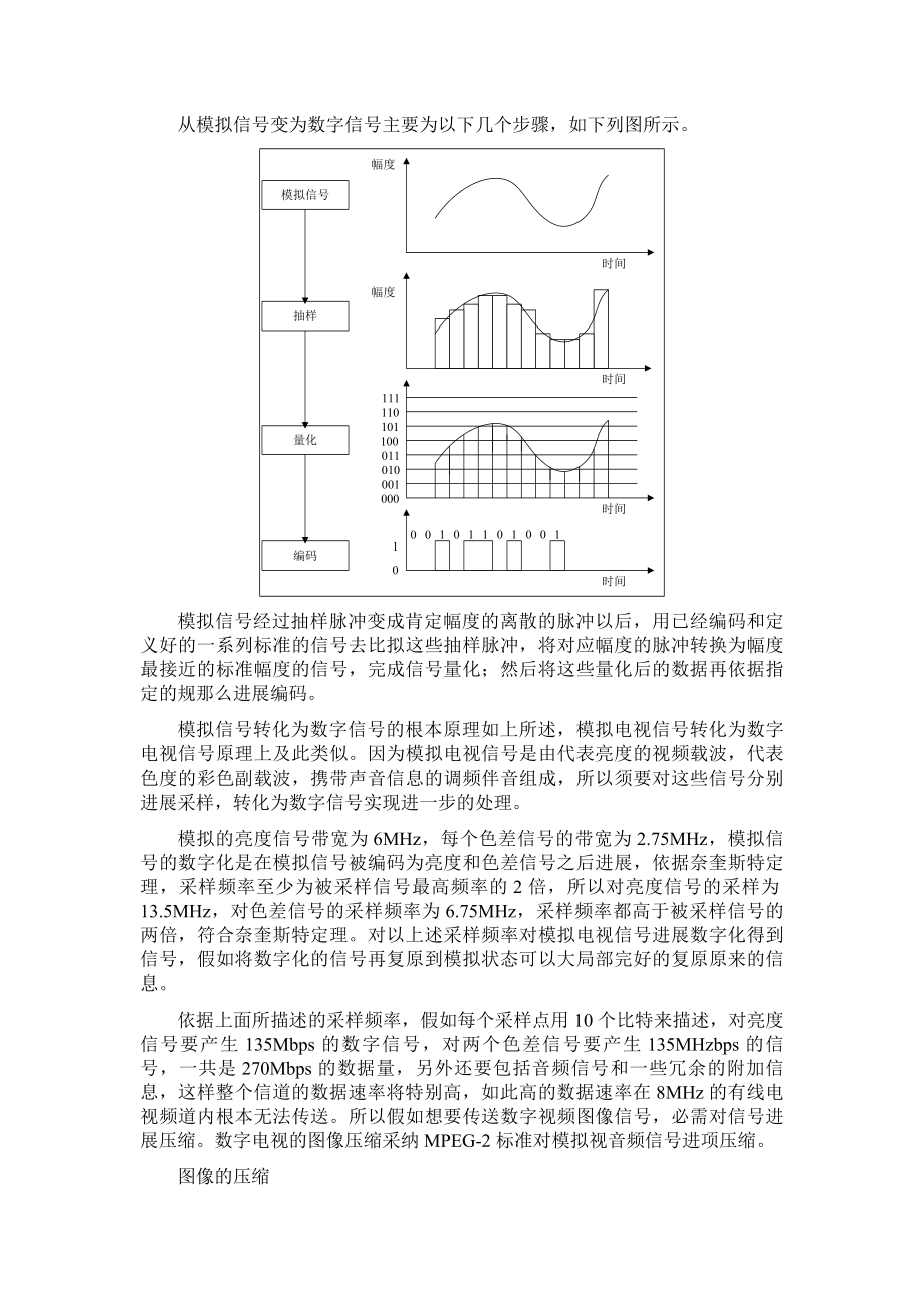 数字电视信道处理基本原理和测量知识[2].docx_第2页