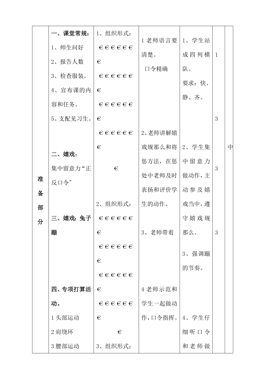 学三年级公开课立定跳远教案及教学反思.docx_第2页