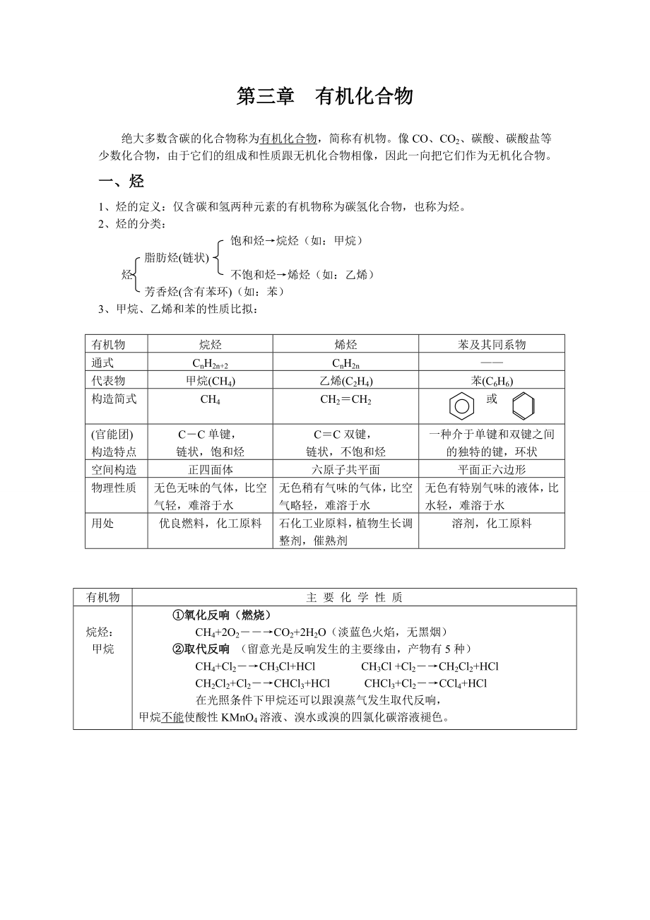 高中化学必修二第三章知识点和习题(含答案)_new.docx_第1页