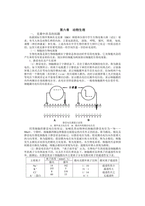 中学生物竞赛辅导第六章动物生理上.docx