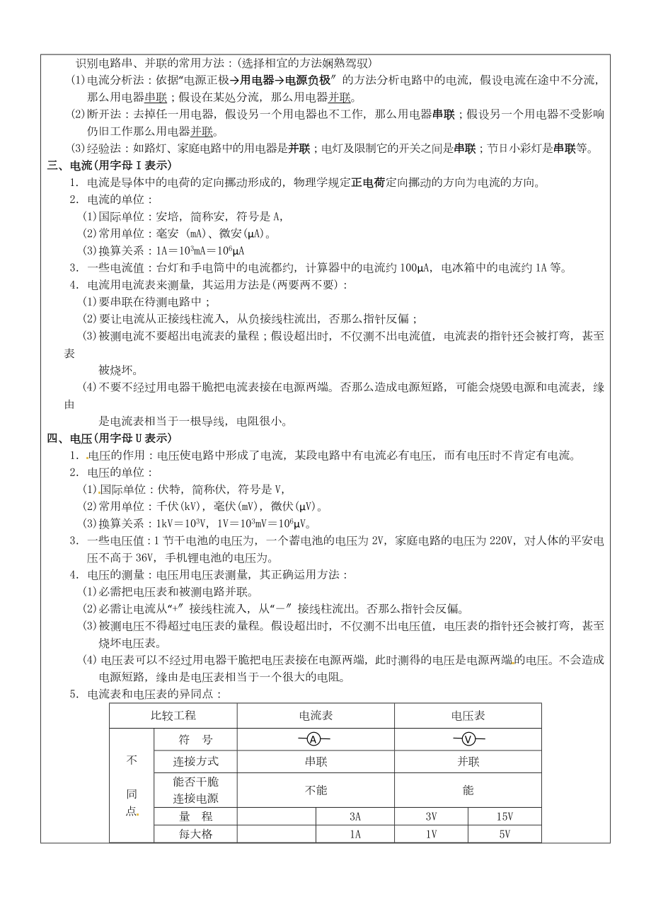 初三物理全套总复习教案必看.docx_第2页