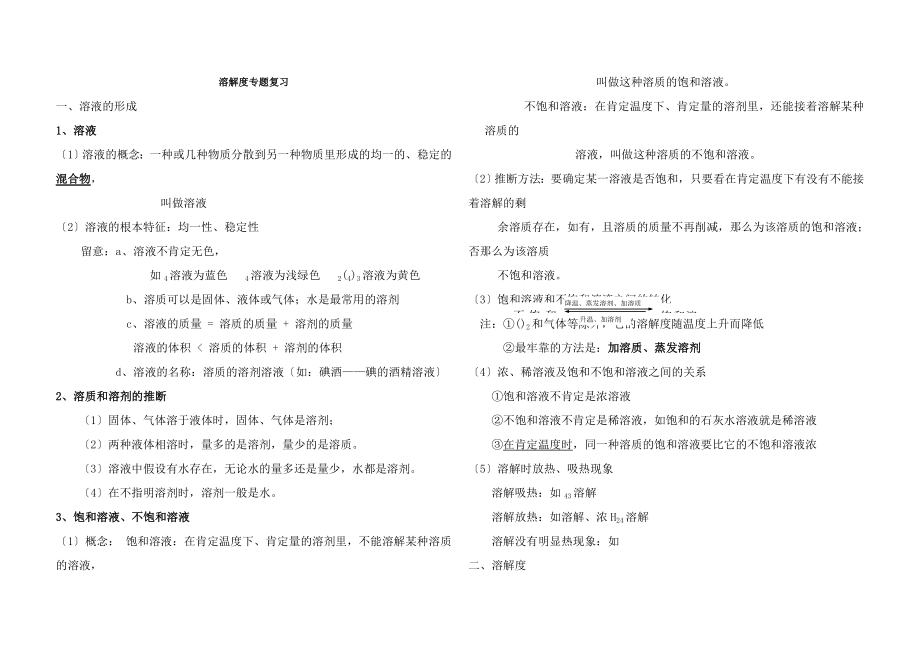 初三化学溶解度专题复习题含标准答案.docx_第1页