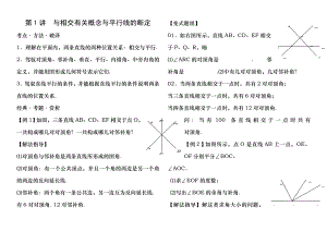 学而思初二数学上册培优辅导讲义人教版.docx