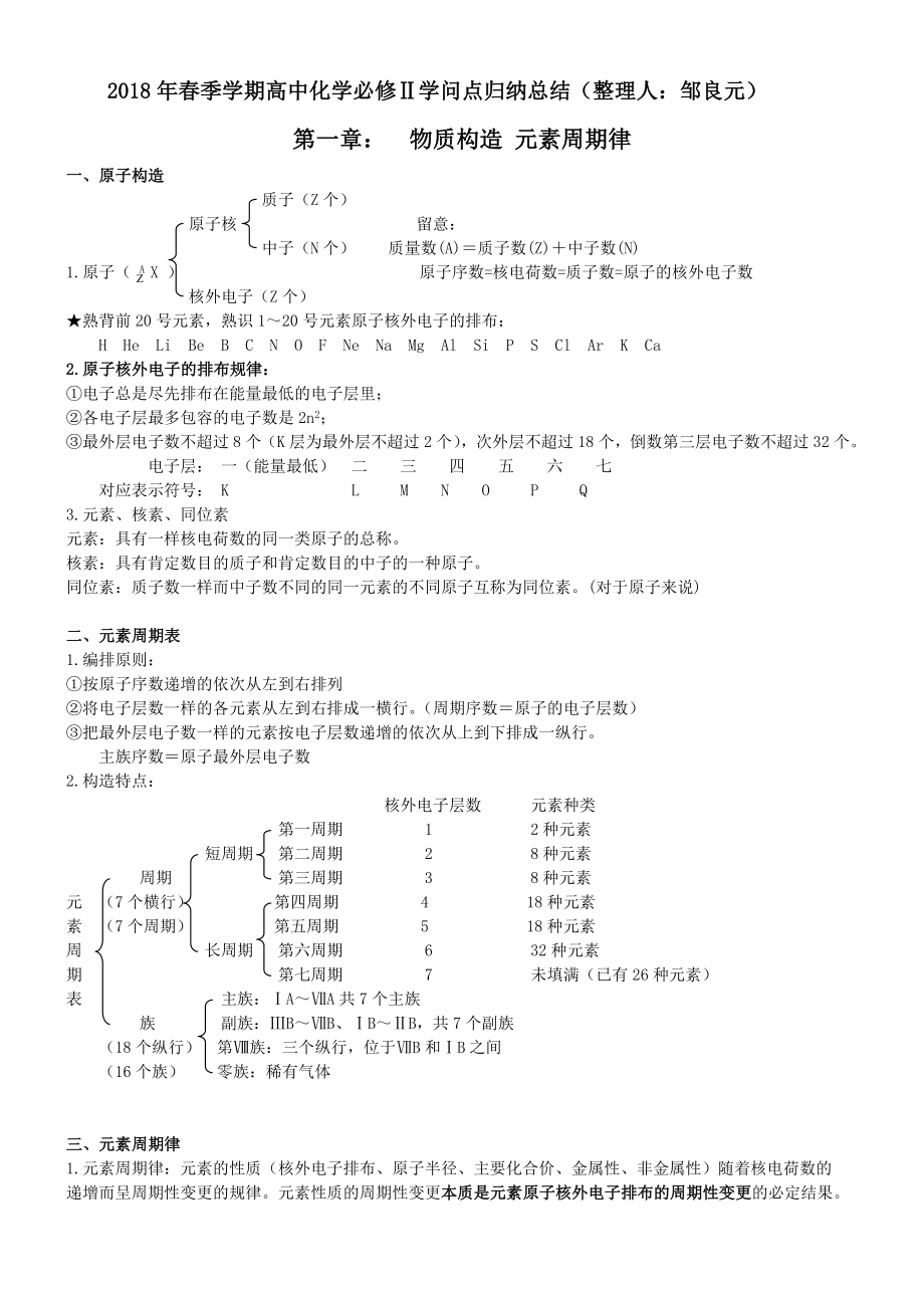 高中化学必修二知识点归纳总结1.docx_第1页