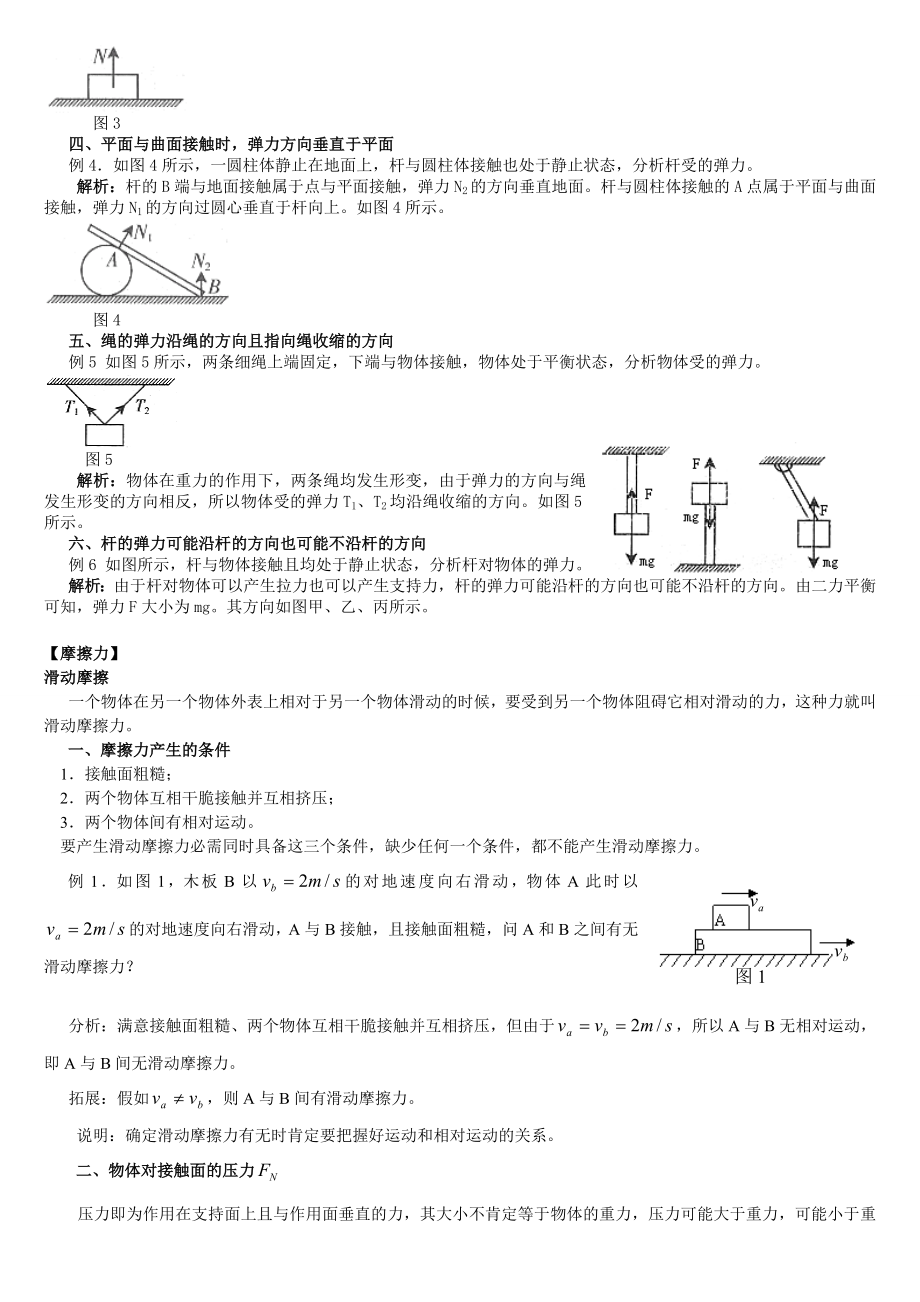 高考第一轮复习相互作用专题知识点.docx_第2页