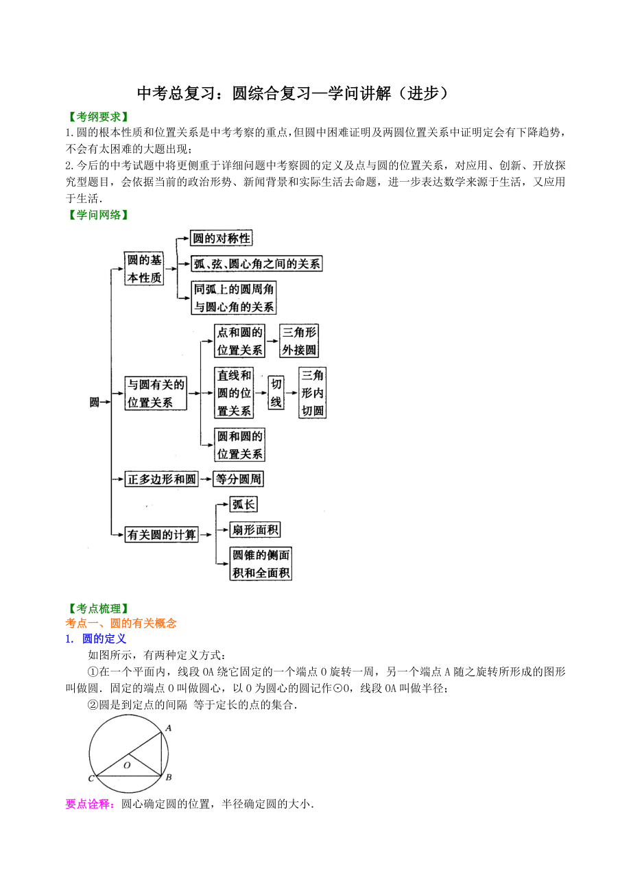 中考总复习圆综合复习知识讲解提高.docx_第1页