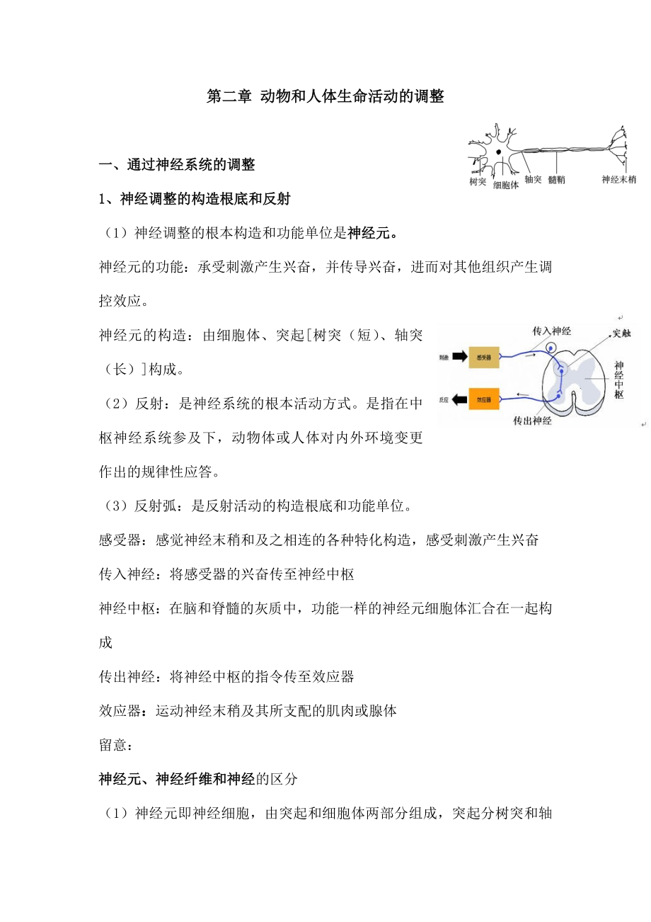 高中生物必修三第二章动物和人体生命活动的调节知识点总结1.docx_第1页