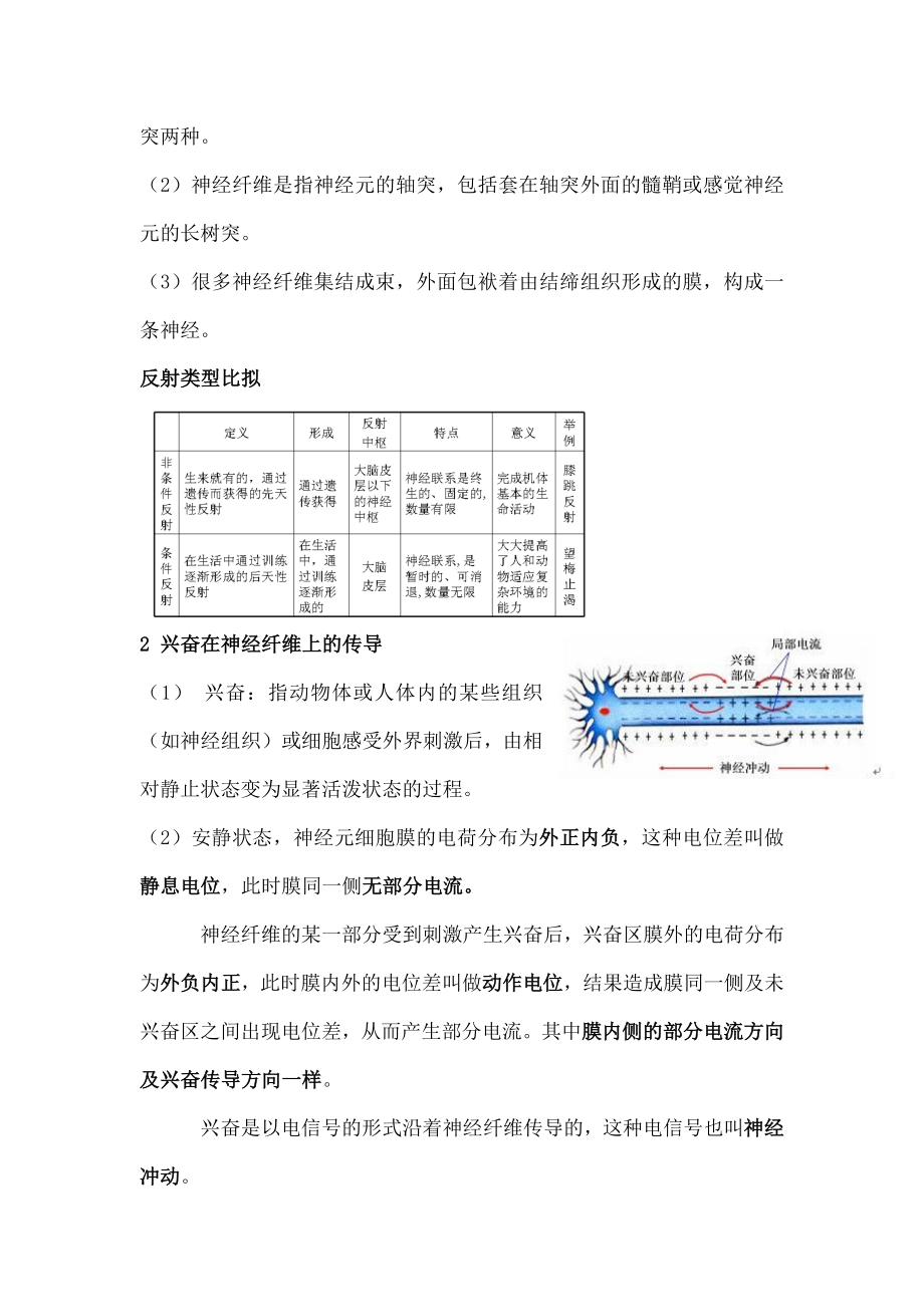 高中生物必修三第二章动物和人体生命活动的调节知识点总结1.docx_第2页