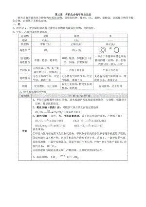 高一化学必修二第三章有机化合物知识点总结.docx