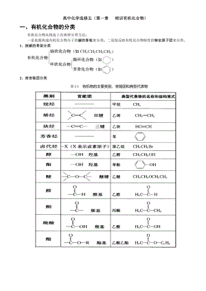 人教版高中化学选修5全册知识点.docx