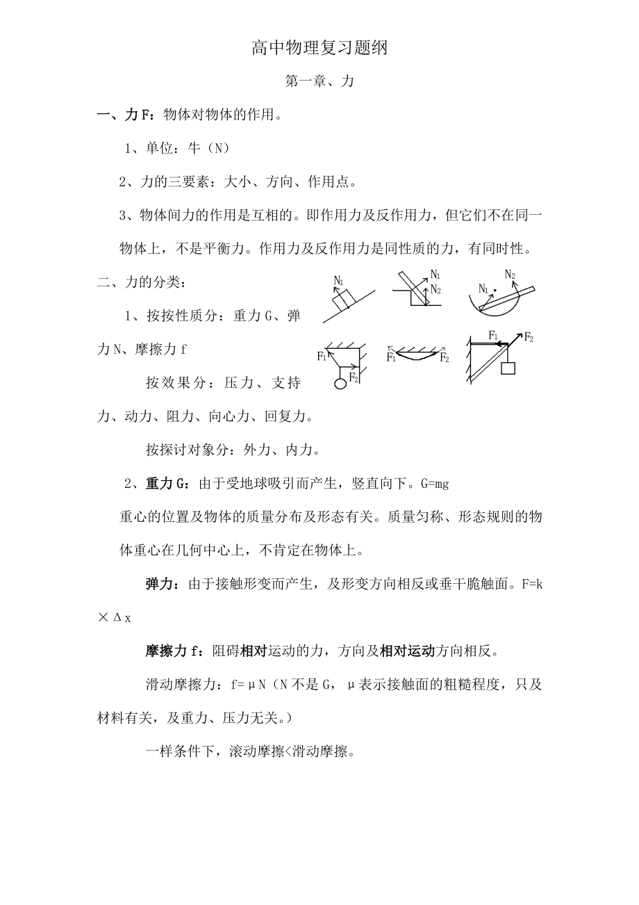 高考理综物理总复习重要知识点归纳总结1.docx_第1页