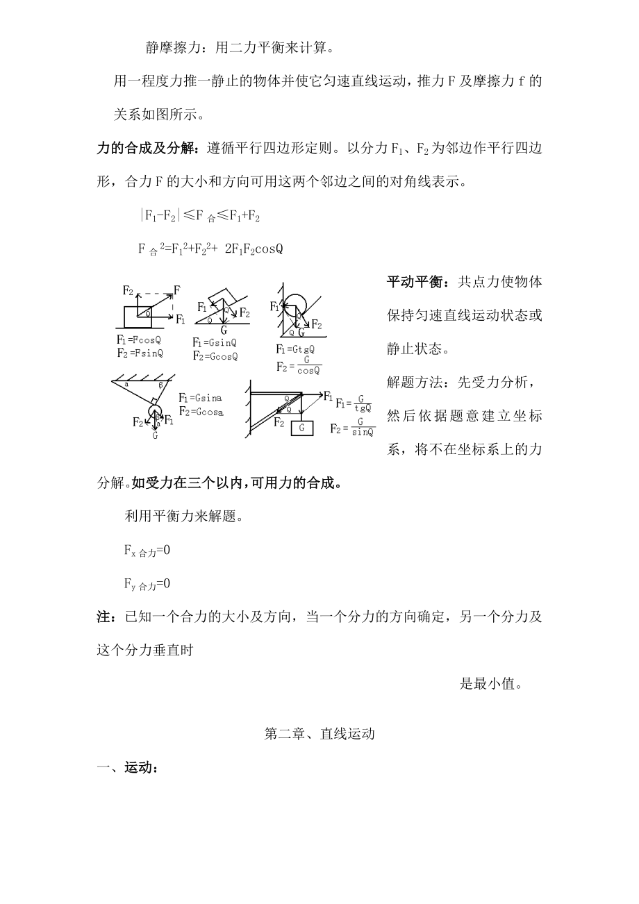 高考理综物理总复习重要知识点归纳总结1.docx_第2页