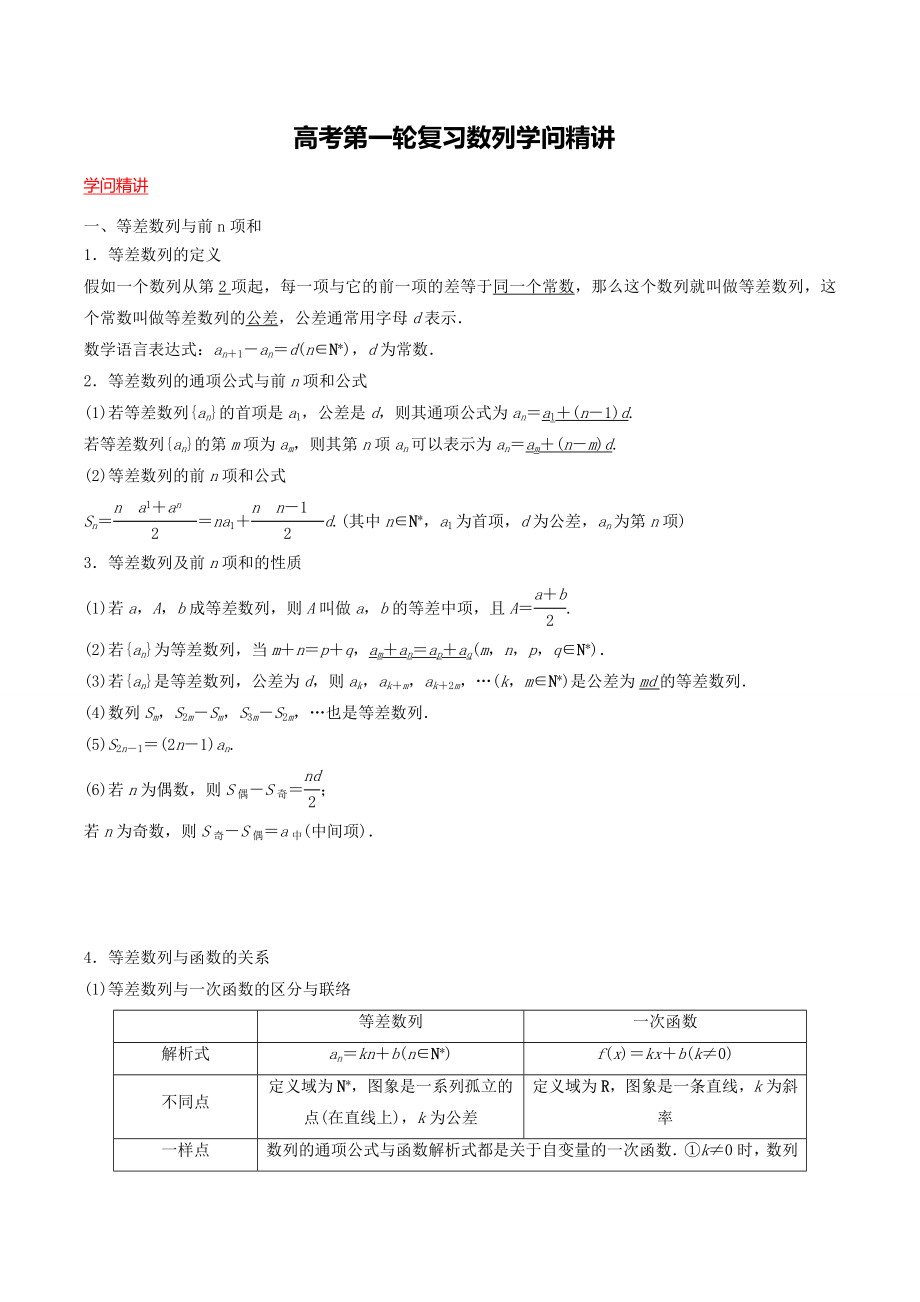 高考第一轮复习数列知识精讲知识点总结.docx_第1页