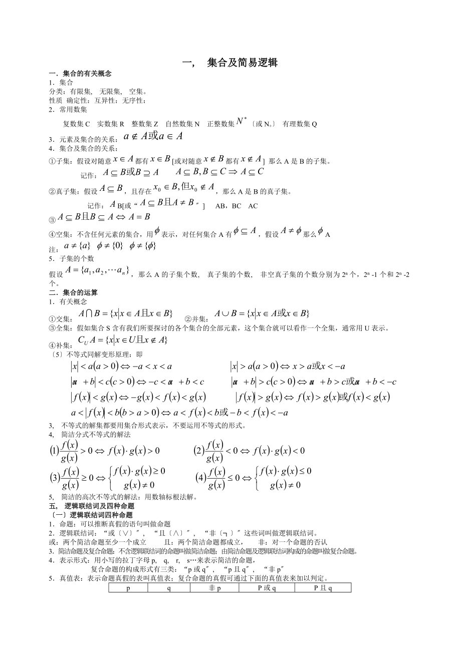 高二期末考试考前知识点总结.docx_第1页