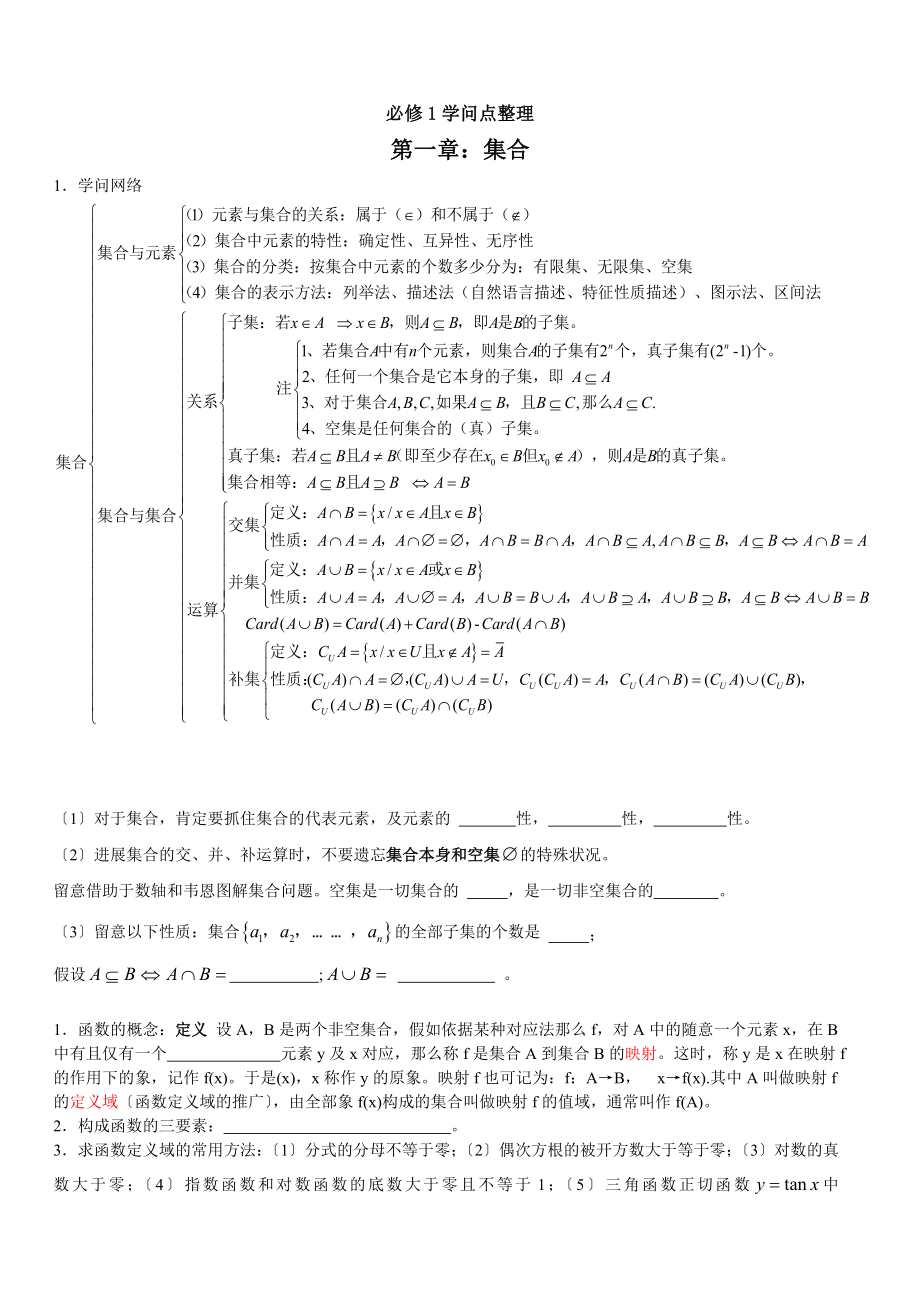 高二数学学考知识点总结.docx_第1页