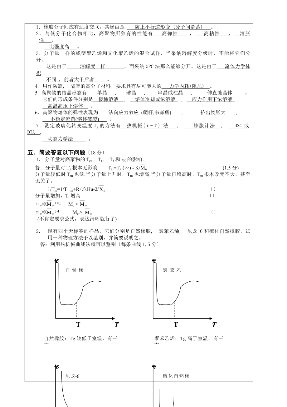 高分子物理期末考试试卷及答案.docx_第2页