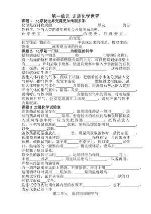 初三化学章节知识点填空复习题.docx