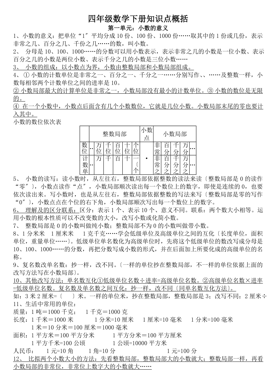 师大版四年级数学下册知识点归纳整理.docx_第1页