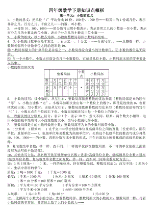 师大版四年级数学下册知识点归纳整理.docx