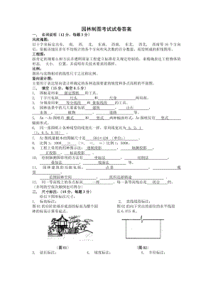 高等教育自学考试园林制图试卷复习资料.docx