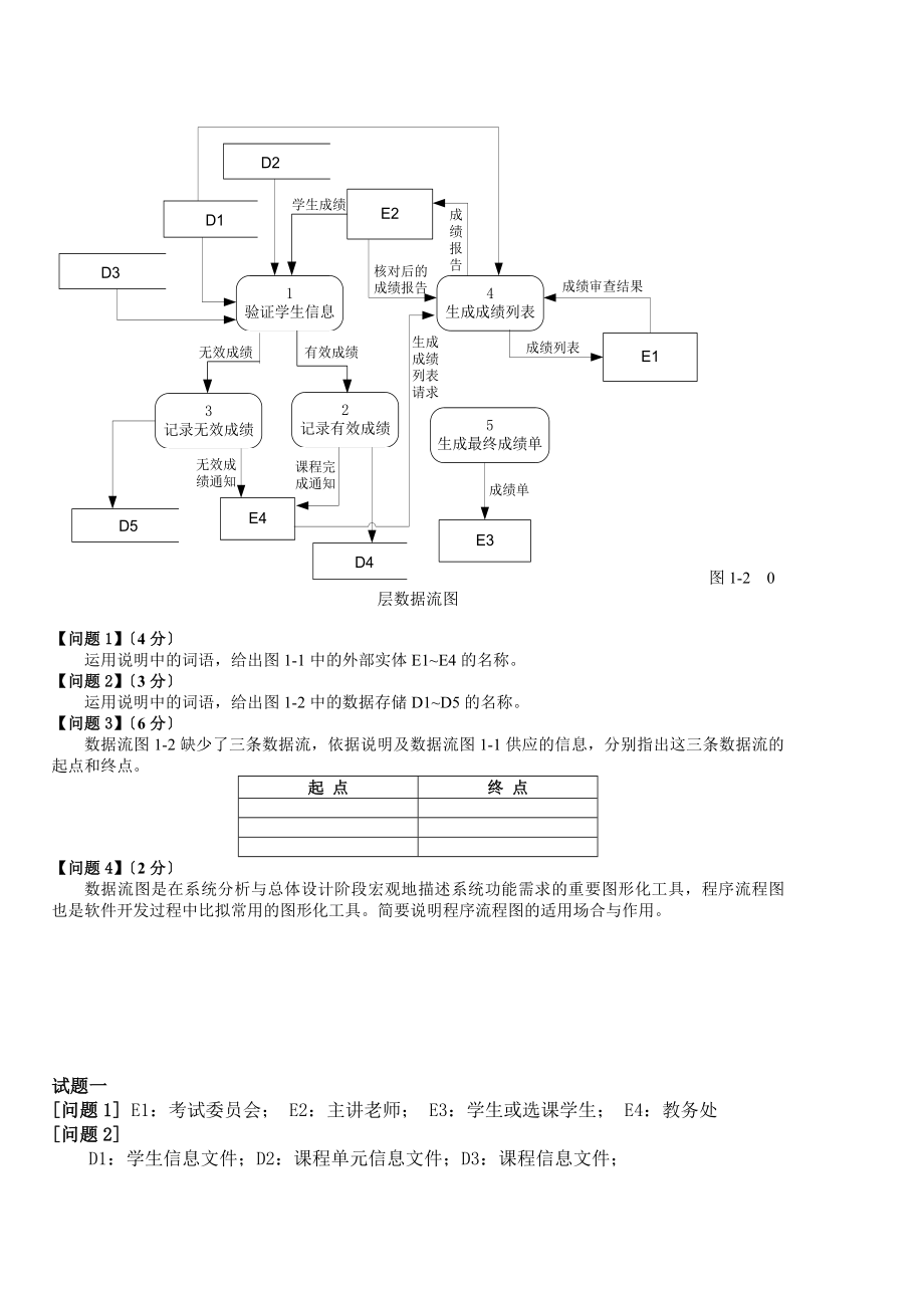 软件设计师数据流图的相关练习题和答案资料.docx_第2页