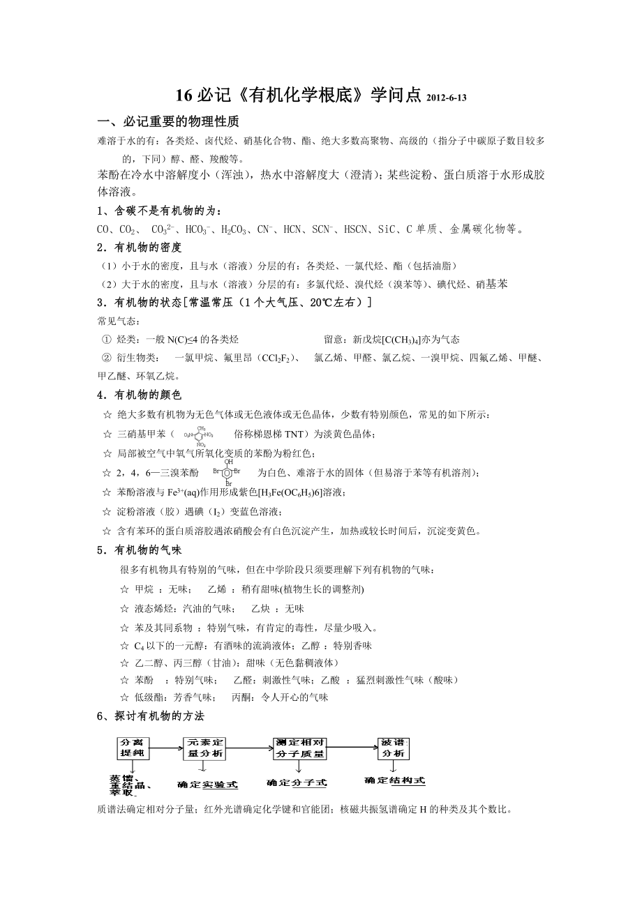 高中人教版有机化学基础必记知识点很好的.docx_第2页