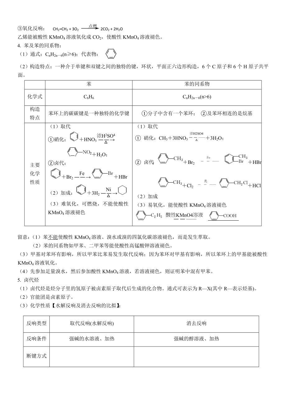 高中有机化学知识点总结1.docx_第2页