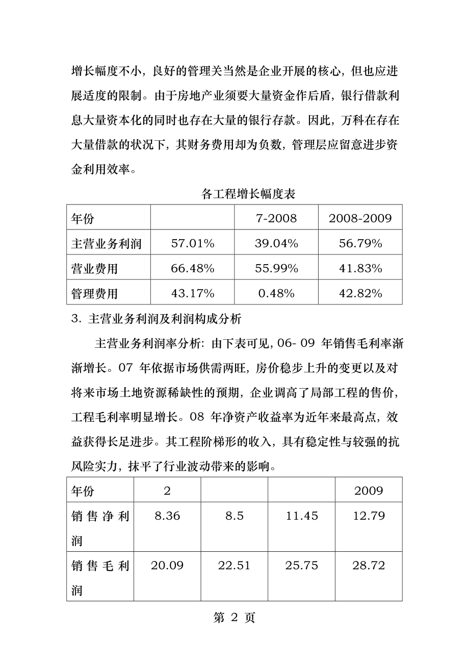 电大作业-财务报表分析万科获利能力分析.docx_第2页