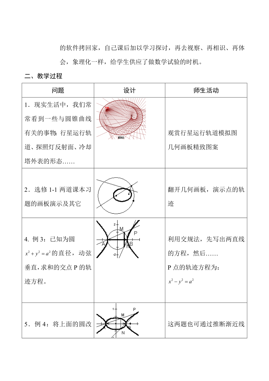 圆锥曲线公开课教案.docx_第2页