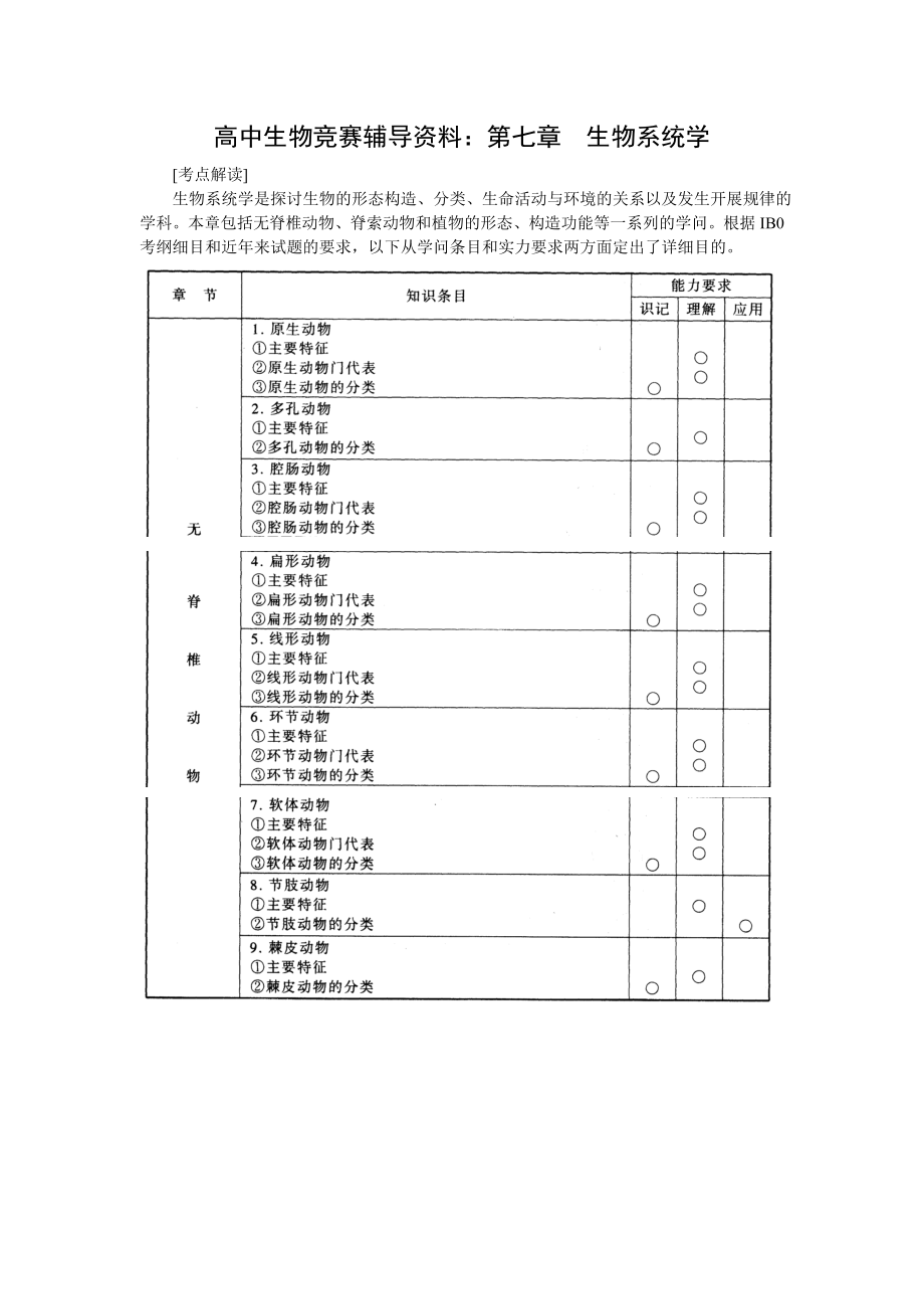 高中生物竞赛辅导资料第7章生物系统学.docx_第1页