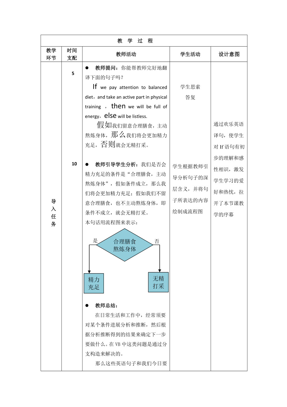 VB分支结构教学设计教案.docx_第2页