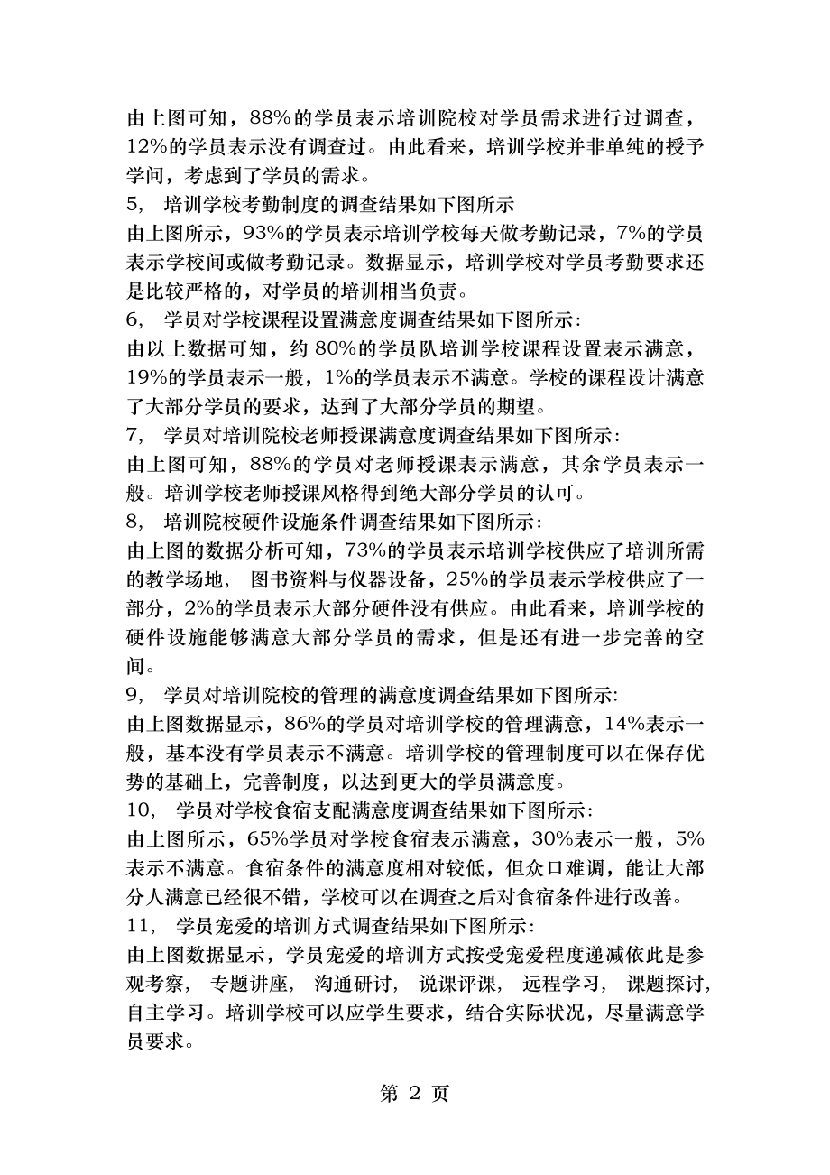 幼儿教师国培计划河北省农村幼儿教师培训调查问卷分析报告.docx_第2页