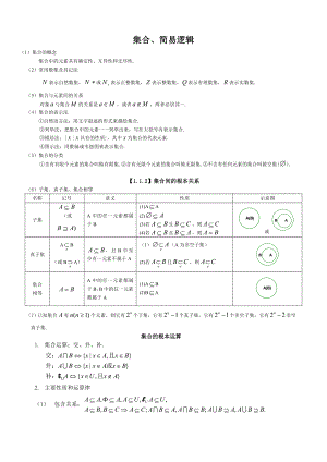 高考文科数学集合专题讲解及高考真题精选含答案.docx