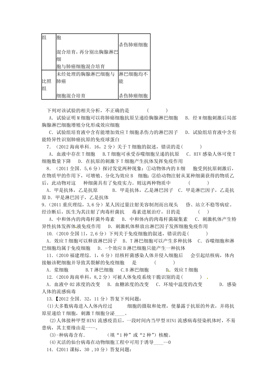 高考生物免疫调节考点汇总含高考真题解析1.docx_第2页