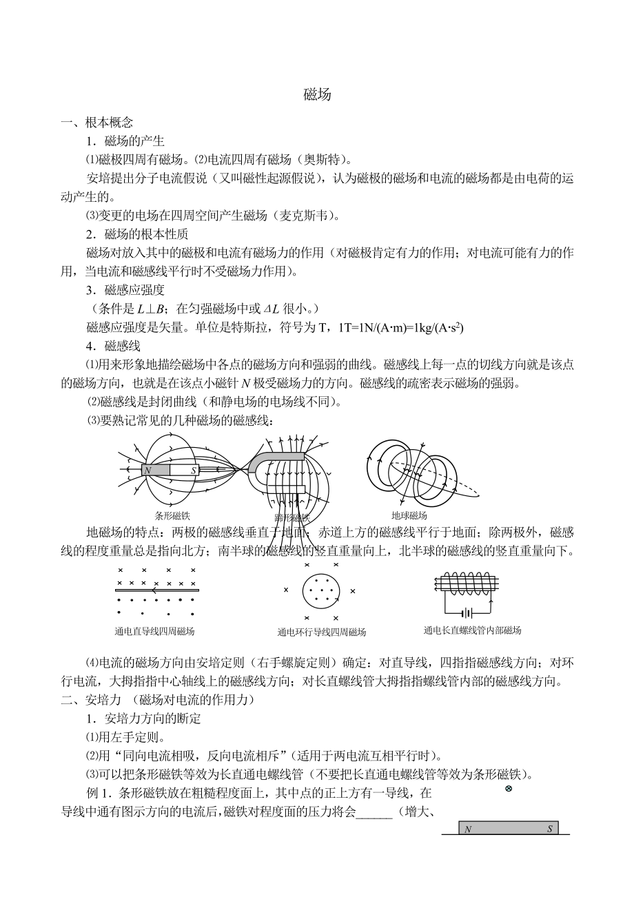 高中物理磁场知识点总结+例题.docx_第1页