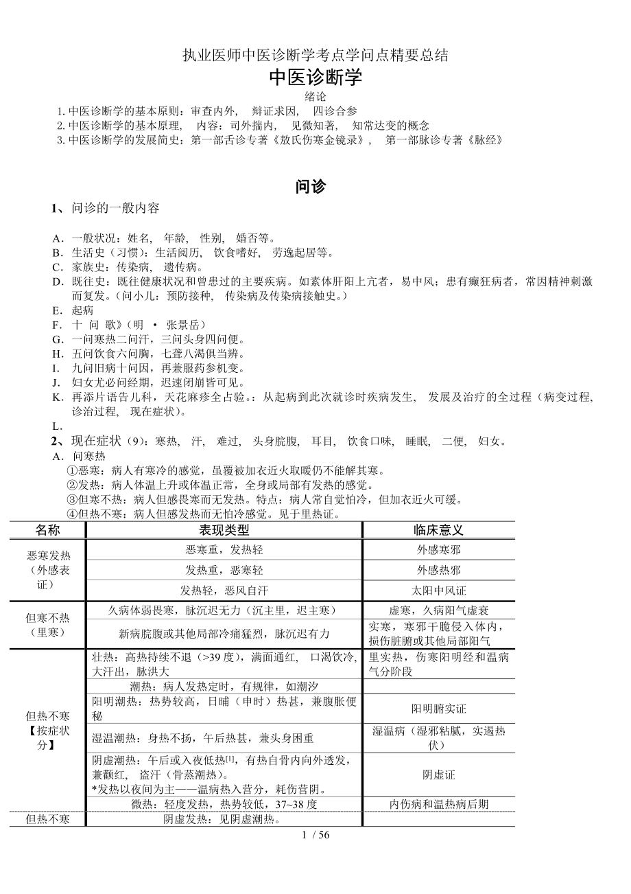 执业医师中医诊断学考点知识点精要总结.docx_第1页