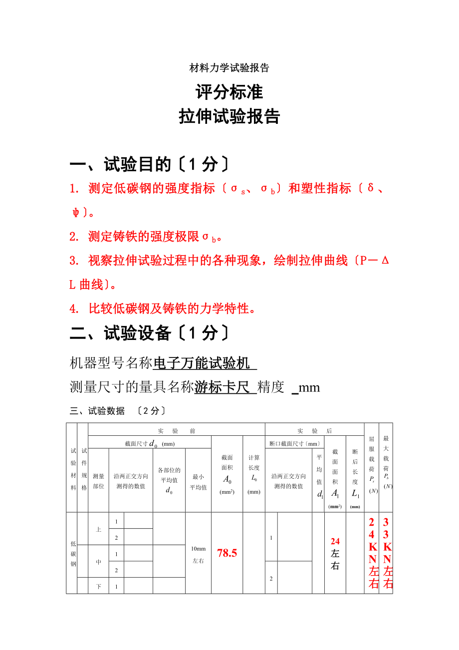 材料力学实验报告答案剖析.docx_第1页