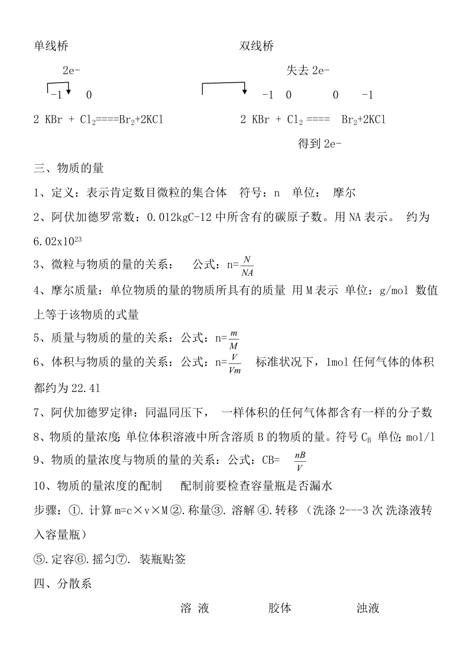 山东省高中学业水平考试化学知识点汇总.docx_第2页