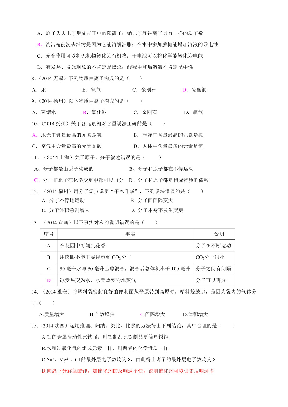 中考化学真题按单元分类汇编第三单元物质构成的奥秘.docx_第2页