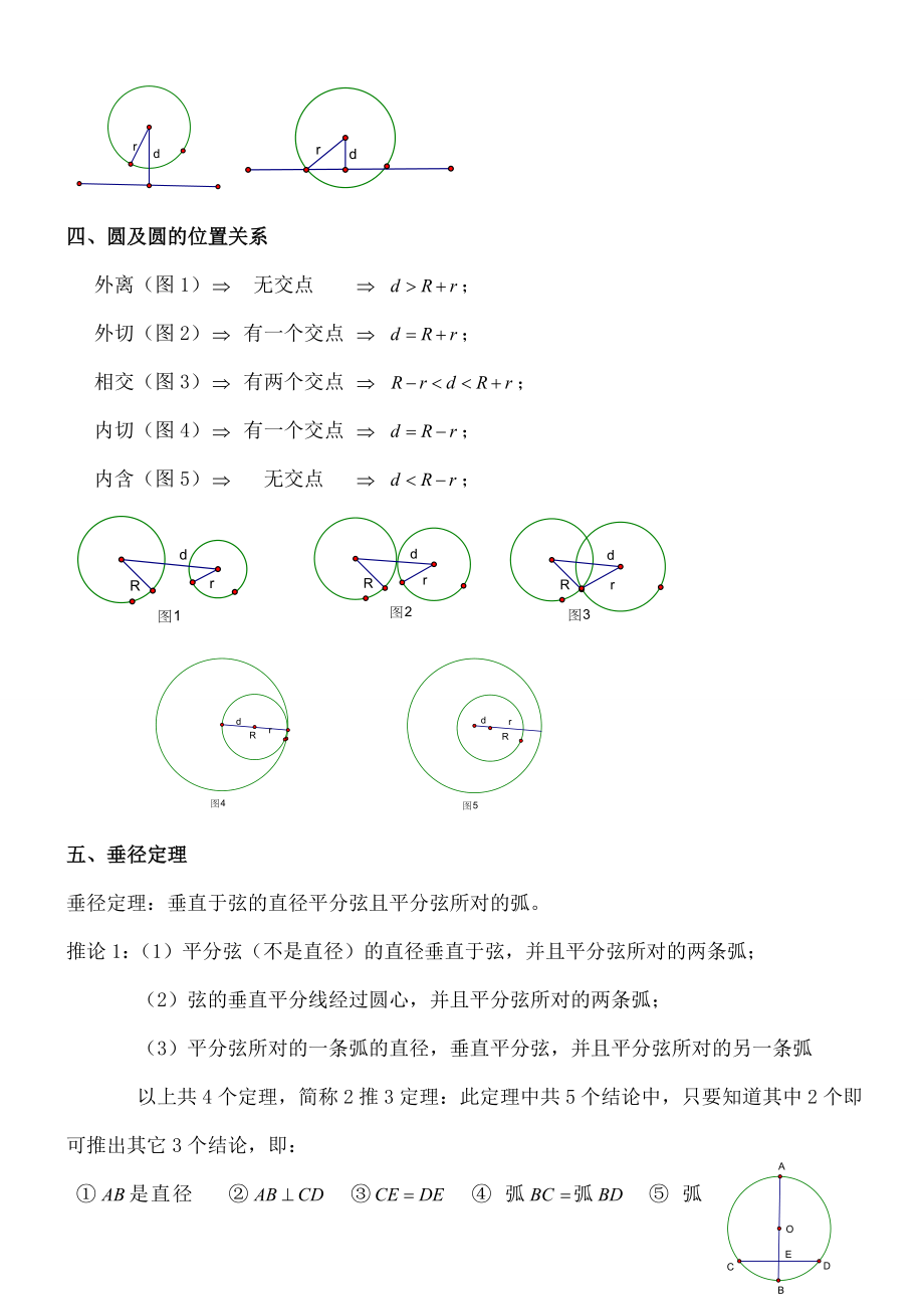 初三数学圆知识点复习专题经典1.docx_第2页