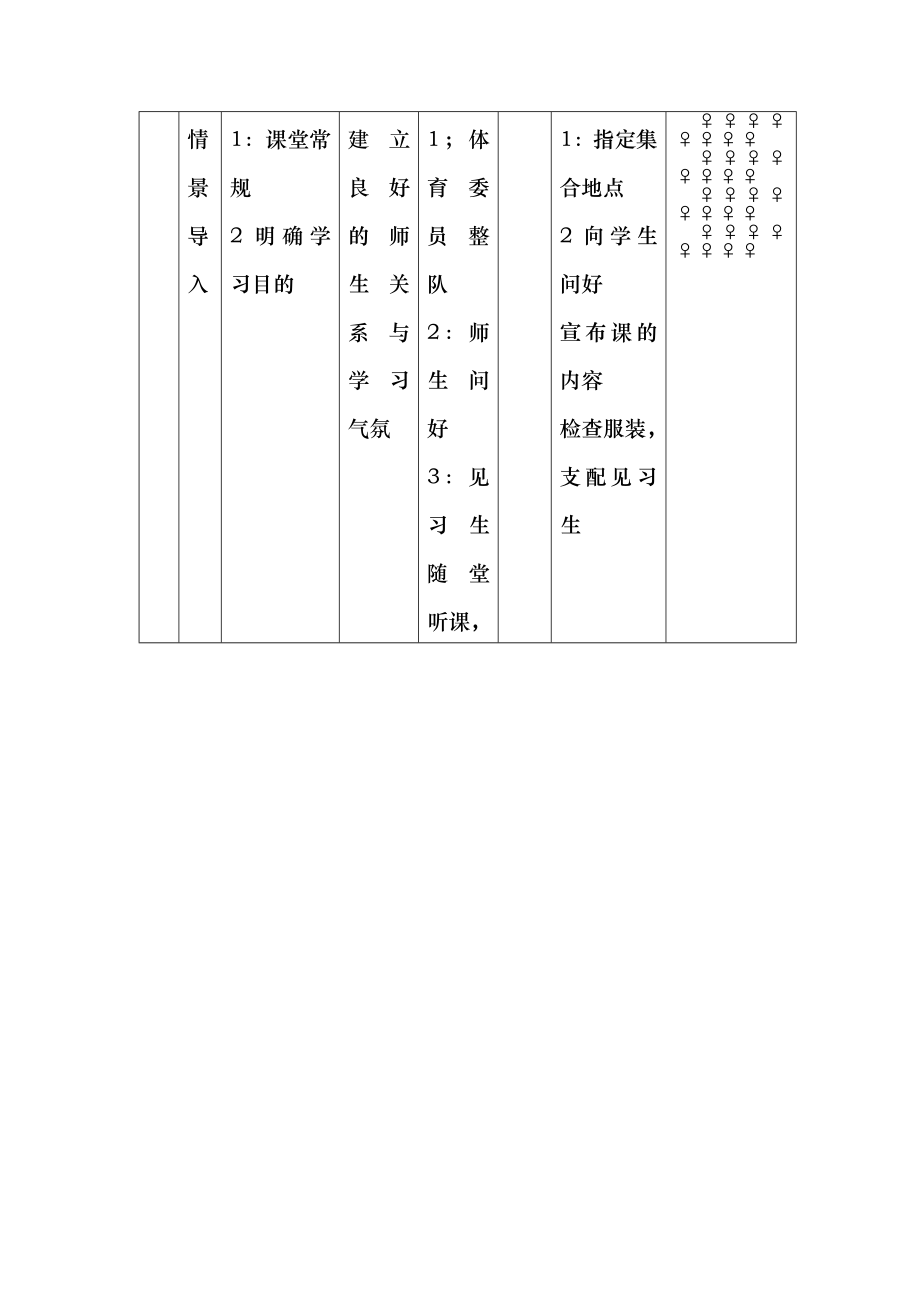 初中体育教案全集七年级.docx_第2页